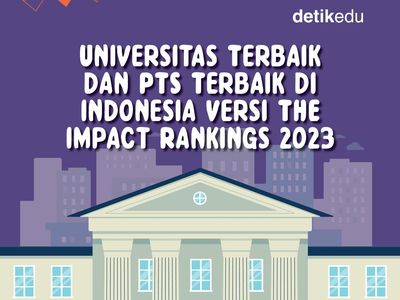 Infografis: PTN-PTS Terbaik di Indonesia Versi THE Impact Rankings 2023