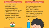 Foto: Infografis (Fuad Hasim/detikcom)