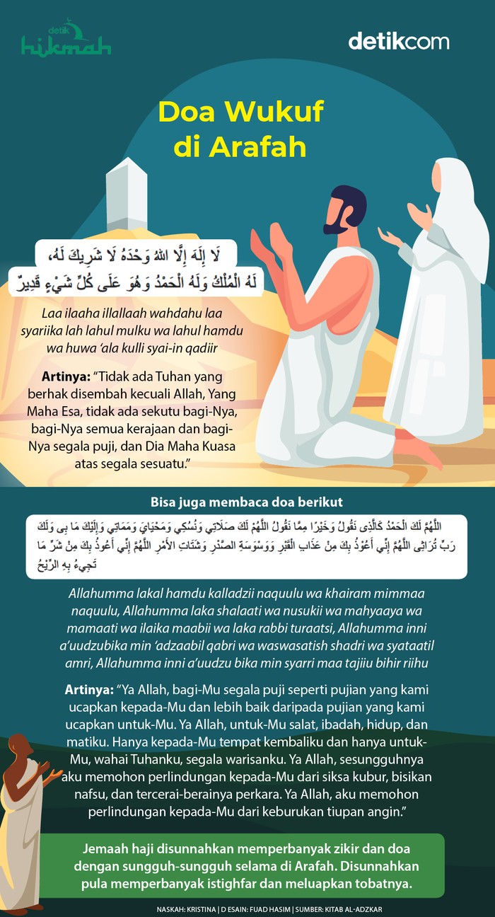 Infografis doa wukuf di Arafah