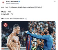 Meme Messi Ronaldo