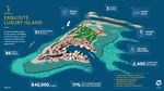 Dibuka Tahun Depan, Begini Desain Pulau yang Mau Dibikin Arab Saudi