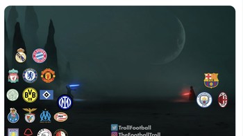 Mungkin begini peta dukungan klub besar Eropa ke Inter dan City, di mana pendukung Inter jauh lebih banyak. Foto: Twitter