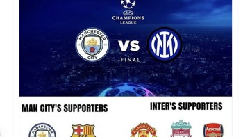 Lebih banyak sepertinya yang berharap Inter menang berdasarkan faktor permusuhan. Foto: Twitter