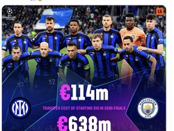 Meme Klub Besar Eropa Berbondong Dukung Inter Ketimbang City