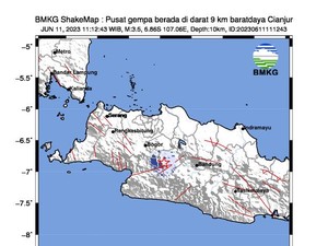 Gempa 11 Juni 2023 di Cianjur: Kekuatan, Dampak dan Penyebab