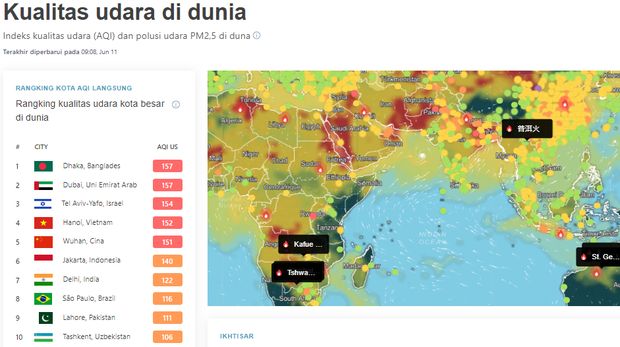 Indeks kualitas udara (AQI) dan polusi udara PM2,5 di duna. (Dok. Aqair)