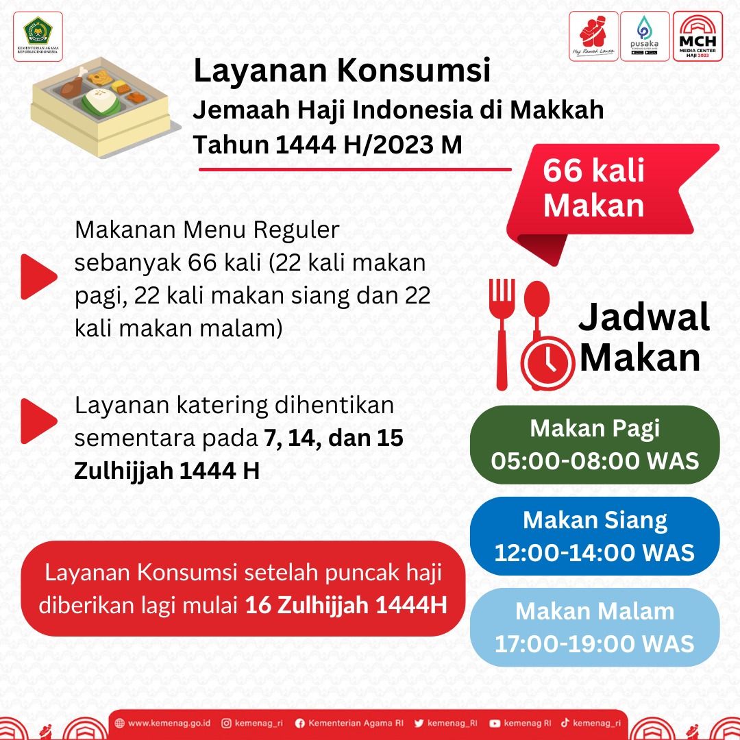 Layanan katering di Makkah berhenti sementara