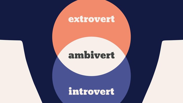 Kepribadian Ambivert