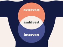 Bukan Sekedar Introvert atau Ekstrovert, Pahami Karakeristik Ambivert yang Tersembunyi