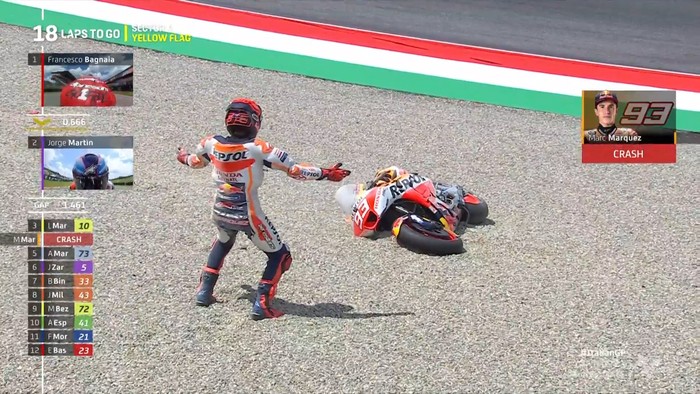 Marquez crash di MotoGP Italia 2023
