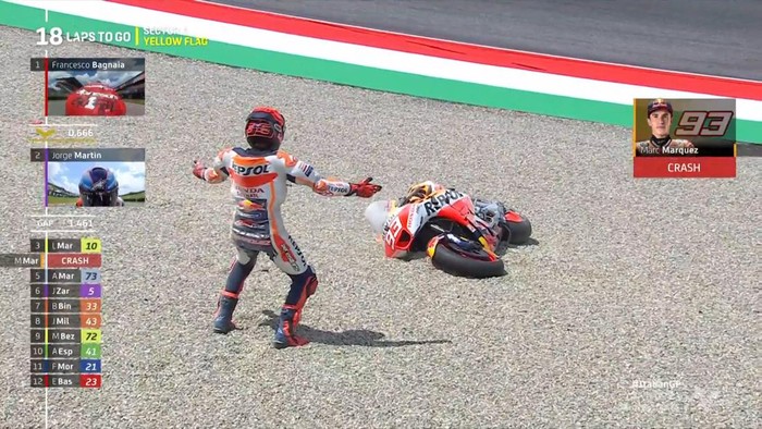 Marquez crash di MotoGP Italia 2023