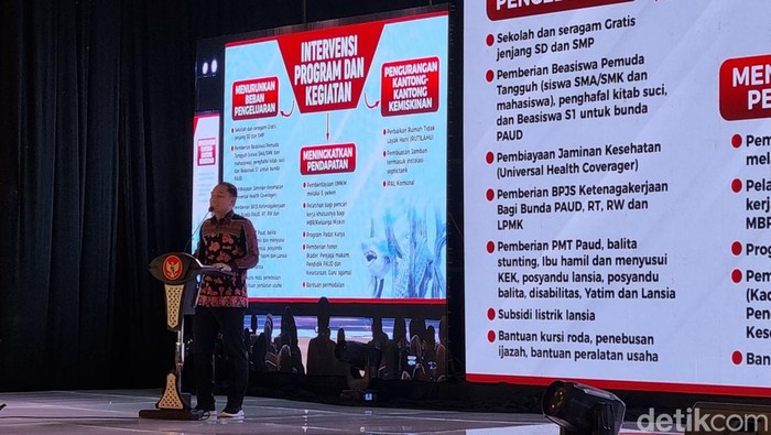 Forum Smart City Nasional 2023