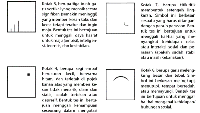 Contoh Tes Psikotes Serta Tips Menghadapinya! - Paperplane