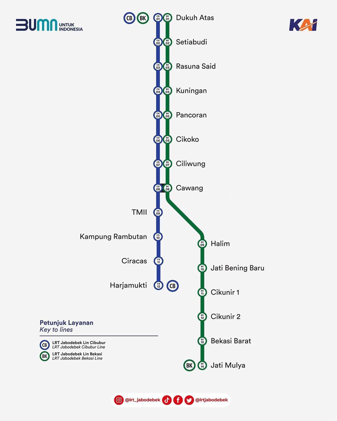 Peta LRT Jabodebek: Info Rute dan Lokasi Stasiunnya