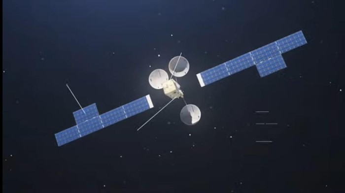 Satelit Satria-1