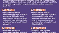 Foto: Infografis (Fauzan Kamil/detikcom)