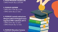 Foto: Infografis (Fauzan Kamil/detikcom)