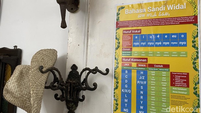 Bahasa Sandi Widal.