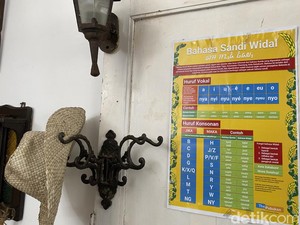 Yuk! Belajar Sandi Widal, Bahasa Rahasia di Sukabumi
