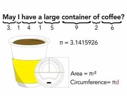 Meme yang Cuma Bisa Dipahami yang Jago Matematika