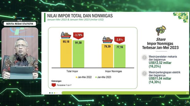 Moh Edy Mahmud dalam rilis BPS 5 Juni 2023. (Tangkapan layar)