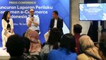 Riset Menunjukkan Pengguna Paylater Meroket 45,9% di 2023