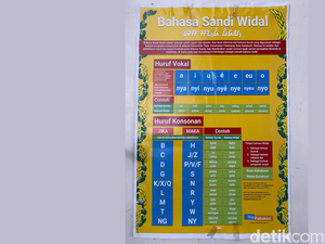 Menjaga Kelestarian Bahasa Sandi Widal di Sukabumi