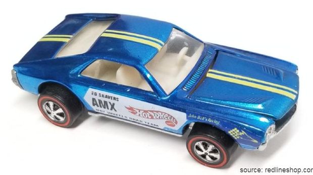 Ed Shaver Blue AMX 1969