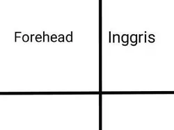 10 Meme yang Cuma Bisa Dipahami Orang Jawa