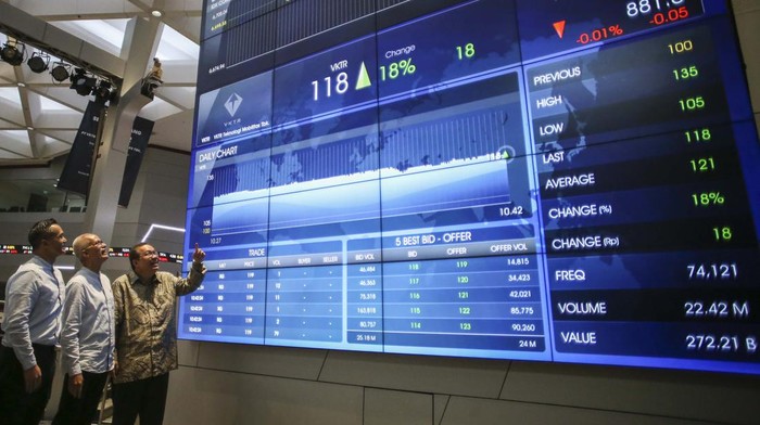 Komisaris Utama VKTR Anindya N. Bakrie memberikan sambutan saat pencatatan perdana saham PT VKTR Teknologi Mobilitas Tbk. (VKTR) di Bursa Efek Indonesia, Jakarta, Senin (19/6/2023). VKTR berhasil mencatatkan sahamnya di Bursa Efek Indonesia (BEI) dengan kode saham “VKTR”, sekaligus menjadi perusahaan publik pertama di Indonesia yang mengkhususkan diri dalam pengembangan dan produksi Kendaraan Bermotor Listrik Berbasis Baterai (KBLBB) di segmen kendaraan komersial, dengan produk utama berupa EV Bus dan EV Truck. ANTARA FOTO/Rivan Awal Lingga/rwa.