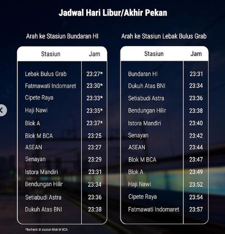 Jadwal MRT
