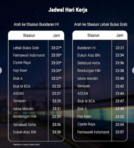 Jadwal MRT