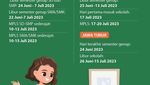 Infografis: Jadwal Tahun Ajaran Baru 2023/2024 di Berbagai Provinsi