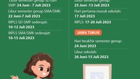 Foto: Infografis (Fuad Hasim/detikcom)