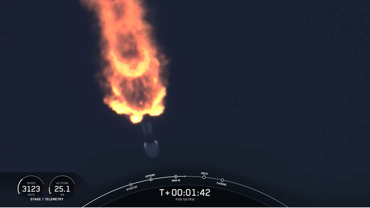 Satelit Satria-1