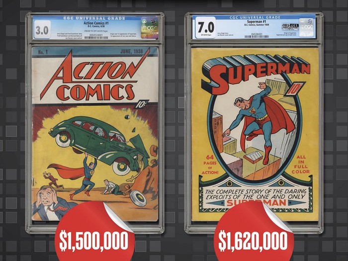 Komik Superman Pertama