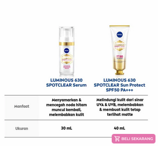 Skincare untuk Menghilangkan Flek Hitam