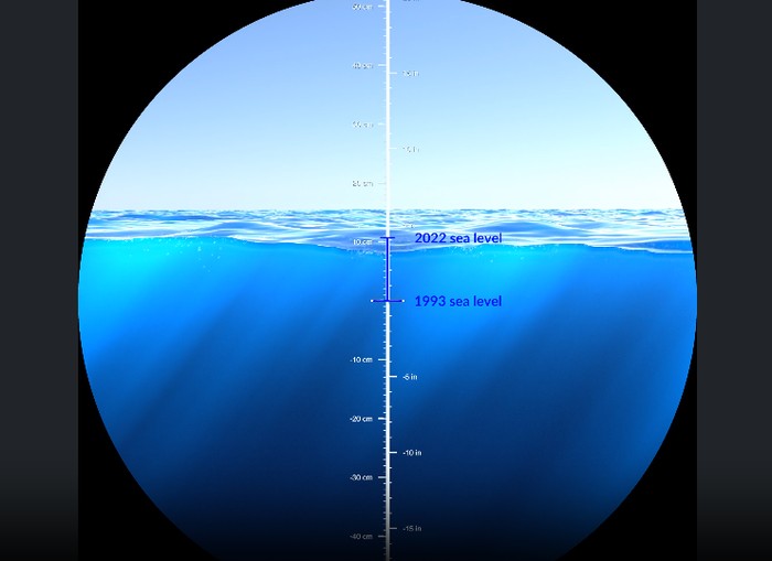Animasi kenaikan permukaan air laut dalam 30 tahun