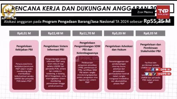Komisi XI DPR RI RDP dengan Kepala LKPP. (Tangkapan Layar Youtube Komisi XI DPR RI Channel)