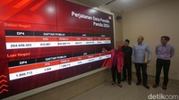 Diketahui, Sampai saat ini KPU mencatat kurang lebih 205 juta orang di Daftar Pemilih Sementara (DPS) Pemilu 2024.  