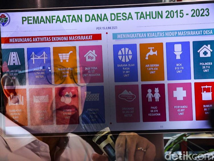Mendes PDTT Sebut 74.954 Desa Terima Dana Desa Tahun 2023