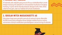 Foto: Infografis (M Fakhry/detikcom)