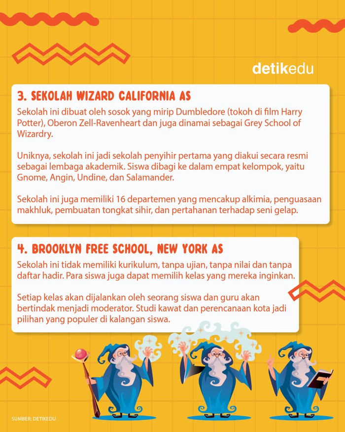 9 Sekolah Unik dan Aneh di Dunia