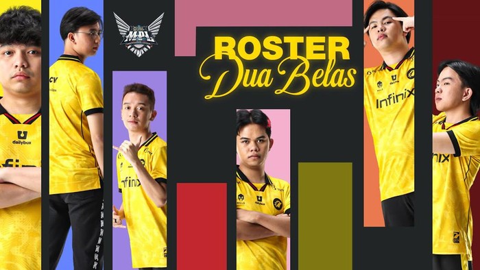 Jelang MPL ID S12, beberapa tim sudah mengumumkan deretan rosternya. Salah satunya di antaranya ialah Sang Raja Langit, Onic Esports, yang mengungkapkan ada pemain baru.