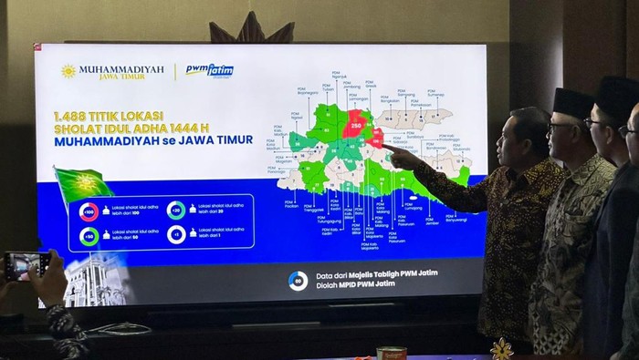 jadwal salat idul adha muhammadiyah 28 juni 2023
