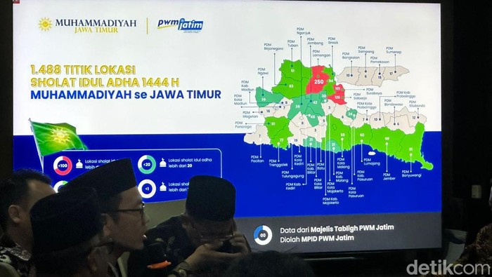 lokasi salat idul adha muhammadiyah jatim 2023