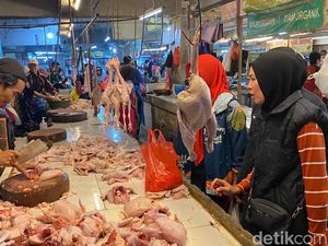 Inflasi Tahunan Juni 2023 Terendah Sejak April 2022