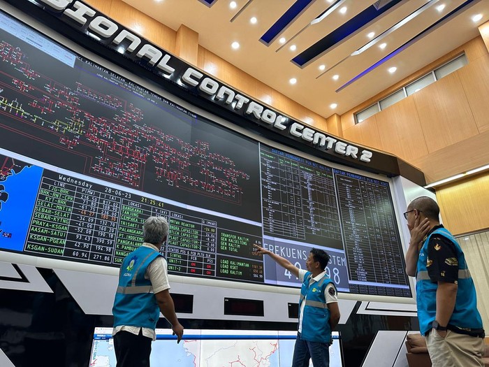 Control Room PLN