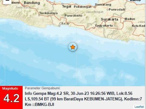 Gempa M 4,2 di perairan Kebumen, Jumat (30/6/2023) sore.
