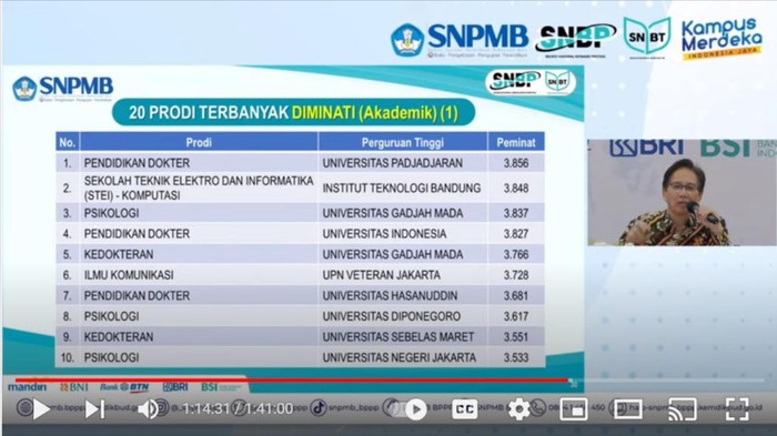Ilmu Komunikasi UPNVJ Jadi Prodi Sosial Favorit se-Indonesia Program studi Ilmu Komunikasi Universitas Pembangunan Nasional